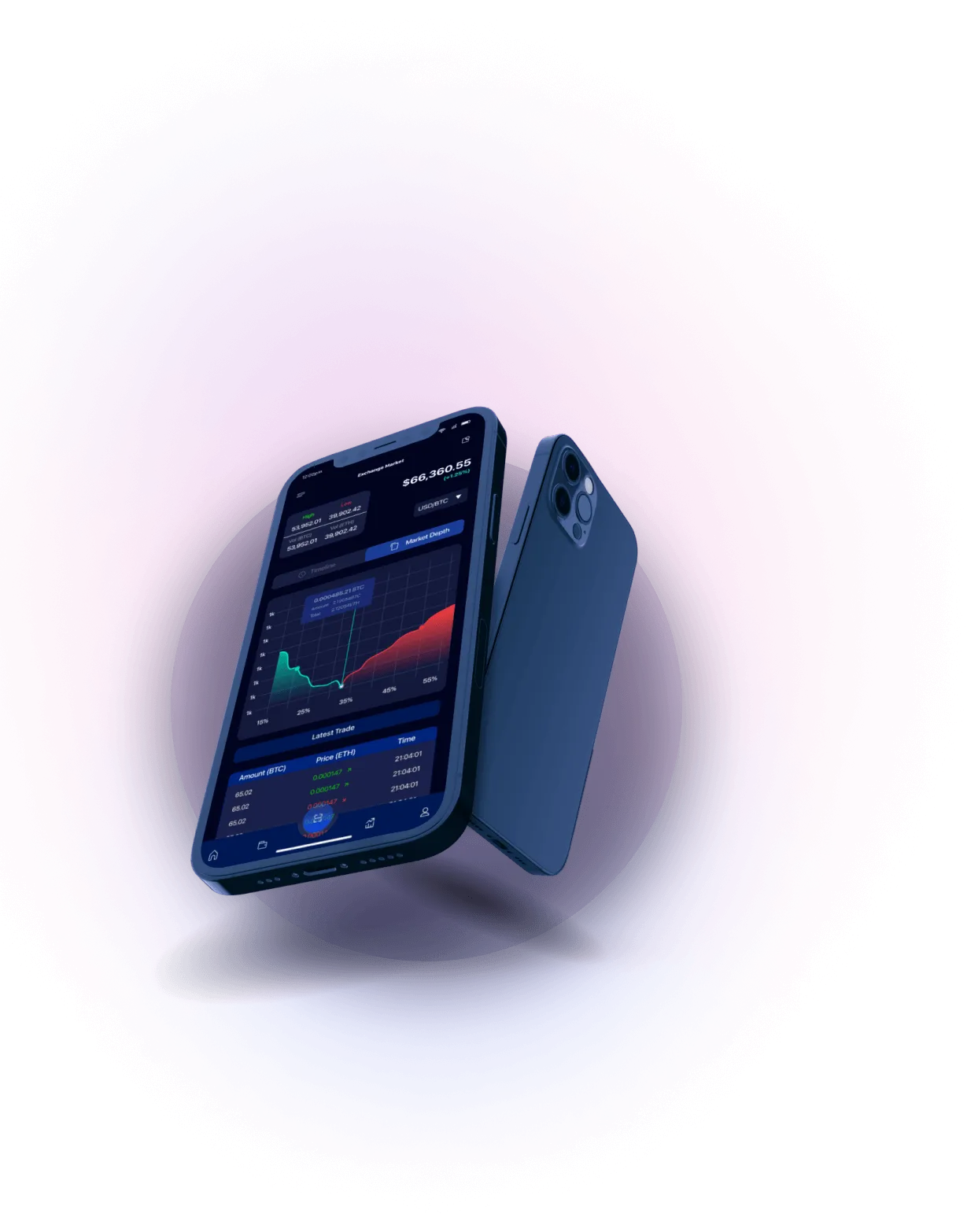 Pur Finrevoux - VALUABLE INSIGHTS